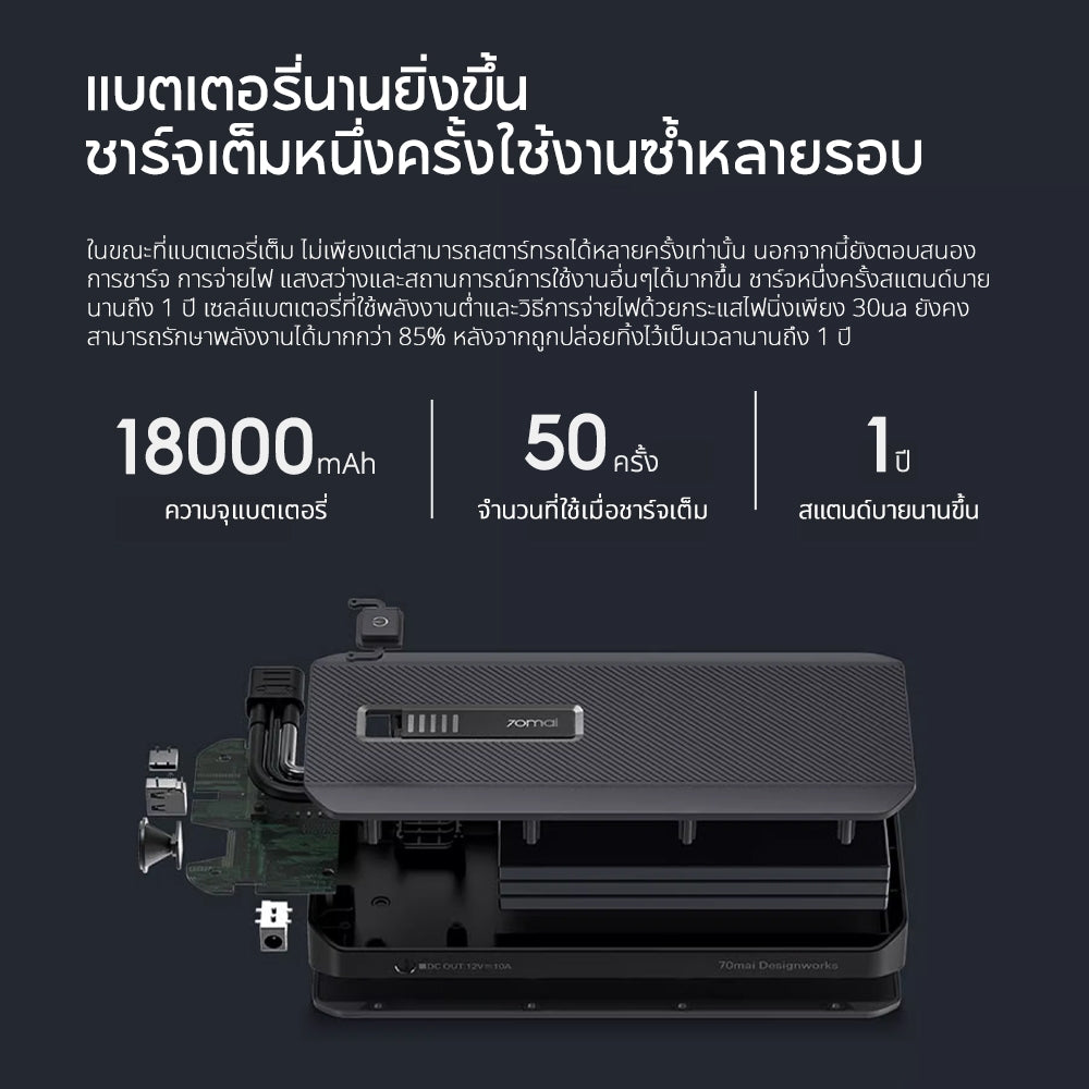 70mai Portable Car Jump Starter Max PS06 / PS01 จั้มสตาร์ทรถยนต์ แบตเตอรี่ เป็น power bank ได้ เครื่องชาร์จรถยนต์แบบพกพา