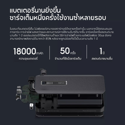 70mai Portable Car Jump Starter Max PS06 / PS01 จั้มสตาร์ทรถยนต์ แบตเตอรี่ เป็น power bank ได้ เครื่องชาร์จรถยนต์แบบพกพา