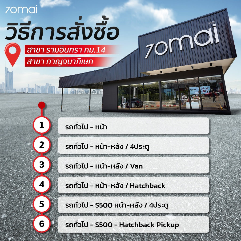 [บริการติดตั้ง รามอินทรากม.14/สาขากาญจนาภิเษก] 70mai Installation รถทั่วไป / รถยุโรป / EV