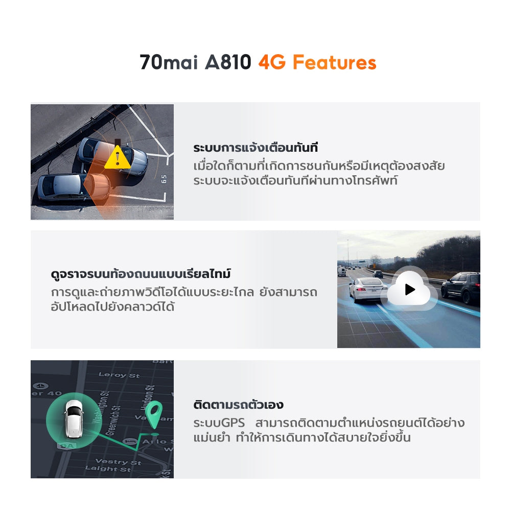 70mai A810 Dash Cam 4K Built-In GPS Full HD WDR 4G 70 Mai Car Camera wifi กล้องติดรถยนต์ รับประกันศูนย์ไทย 3ปี