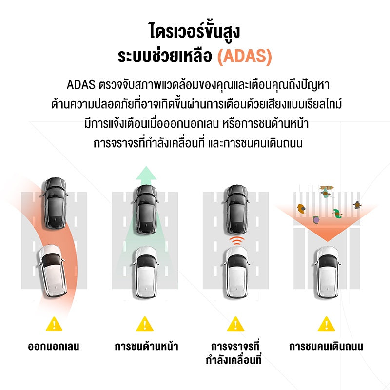 70mai M500 Dash Cam 3K 1944P ADAS กล้องติดรถยนต์ กล้องติดรถ ความละเอียดสูงพิเศษ กล้องรถยนต์ กล้องหน้ารถ มุมมองภาพ 170°