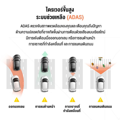 70mai M500 Dash Cam 3K 1944P ADAS กล้องติดรถยนต์ กล้องติดรถ ความละเอียดสูงพิเศษ กล้องรถยนต์ กล้องหน้ารถ มุมมองภาพ 170°