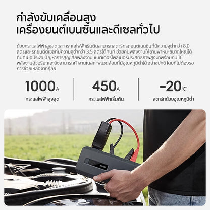 70mai Portable Car Jump Starter Max PS06 / PS01 จั้มสตาร์ทรถยนต์ แบตเตอรี่ เป็น power bank ได้ เครื่องชาร์จรถยนต์แบบพกพา