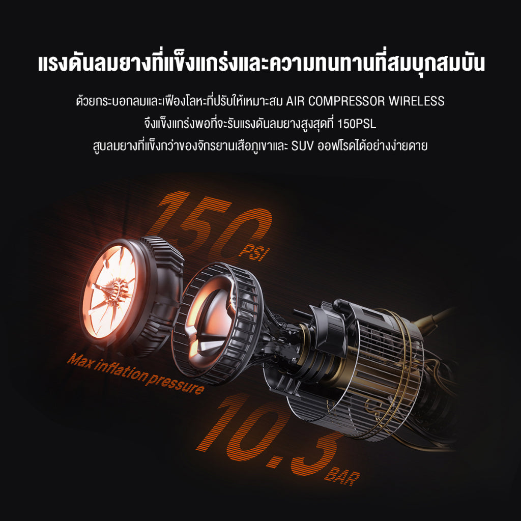 70mai Wireless Air pump Compressor Lite TP05 เครื่องปั๊มลมไฟฟ้า เครื่องปั๊มลมยางแบบพกพา