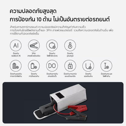 70mai Portable Car Jump Starter Max PS06 / PS01 จั้มสตาร์ทรถยนต์ แบตเตอรี่ เป็น power bank ได้ เครื่องชาร์จรถยนต์แบบพกพา