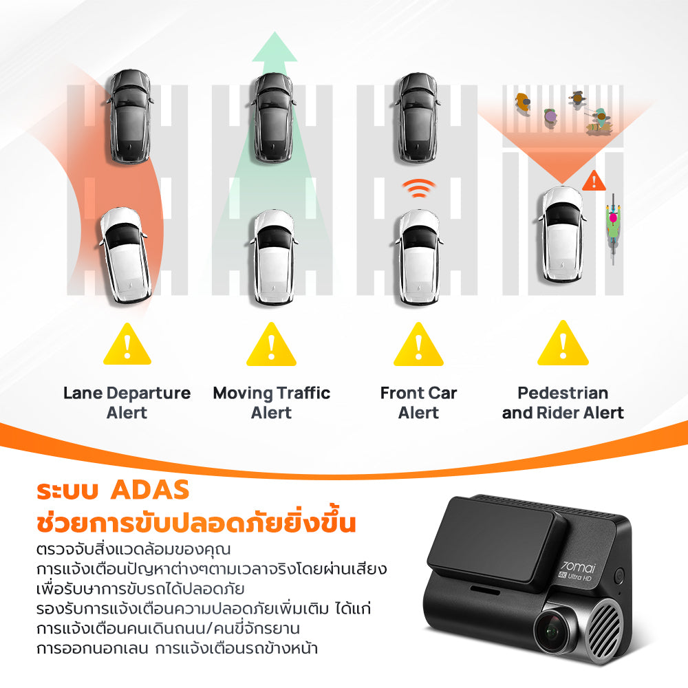 70mai A810 Dash Cam 4K Built-In GPS Full HD WDR 4G 70 Mai Car Camera wifi กล้องติดรถยนต์ รับประกันศูนย์ไทย 3ปี