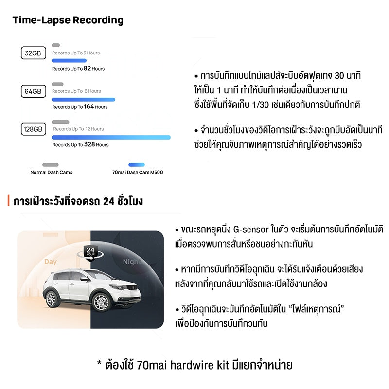 70mai M500 Dash Cam 3K 1944P ADAS กล้องติดรถยนต์ กล้องติดรถ ความละเอียดสูงพิเศษ กล้องรถยนต์ กล้องหน้ารถ มุมมองภาพ 170°